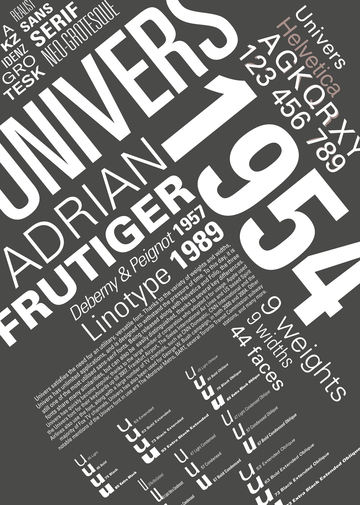 Скачайте бесплатно шрифт Univers 1954 - современный шрифт от Adrian Frutiger